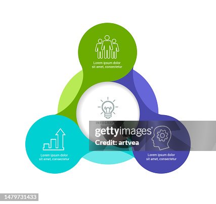 Infographie éléments Infographie éléments