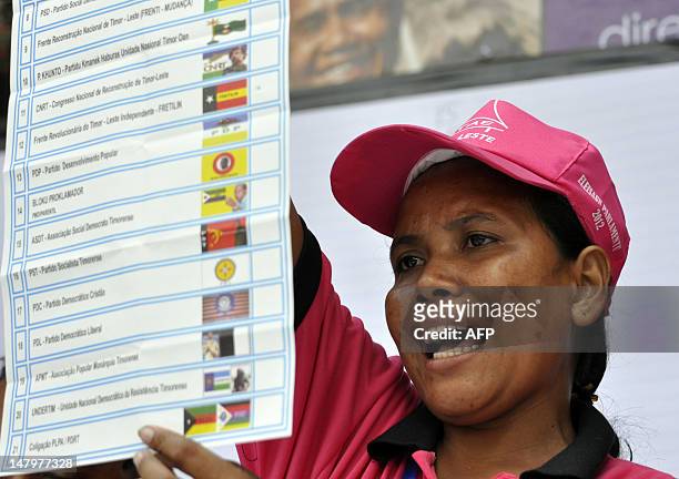 An East Timor parliamentary election official holds up a ballot paper during the counting proces in Dili on July 7, 2012. East Timor's voters went to...