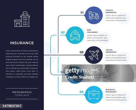 Insurance Graphice Insurance Infographic Design High-Res Vector Graphic - Getty Images