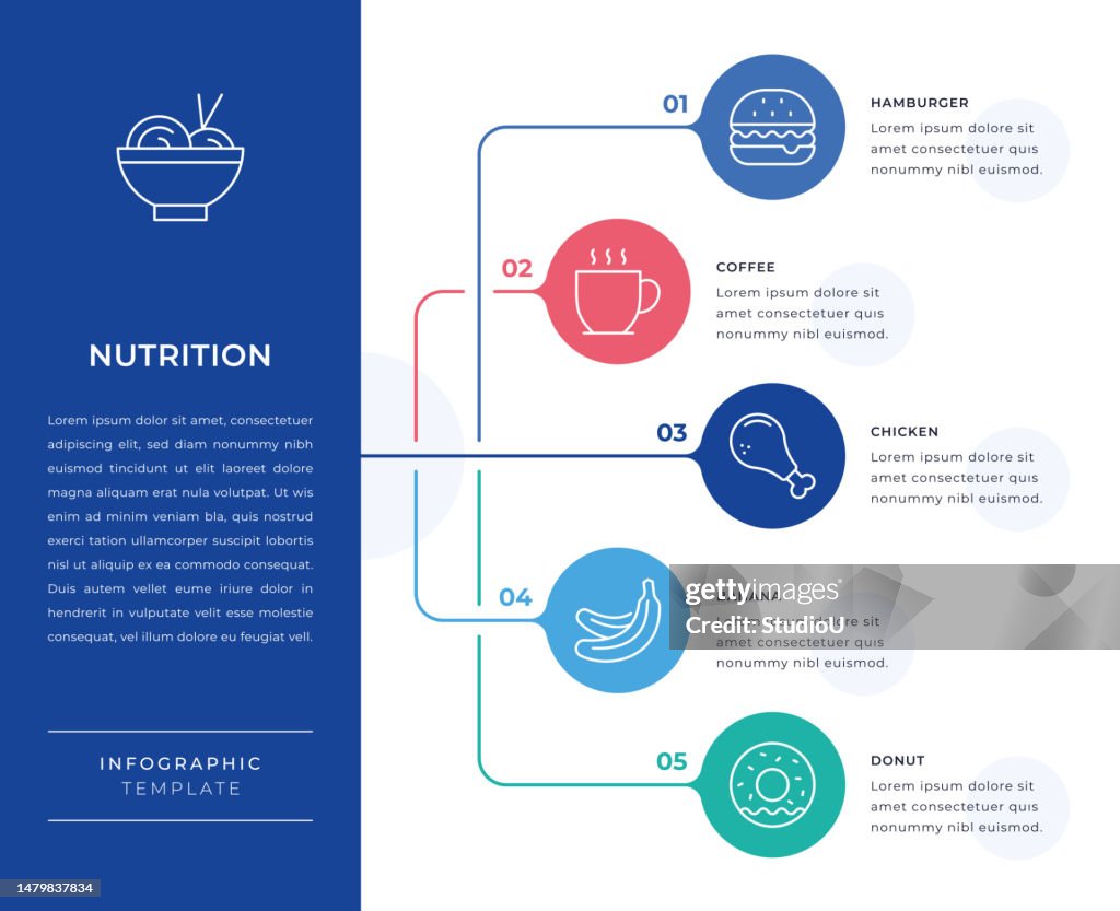 Nutrition Infographic Design