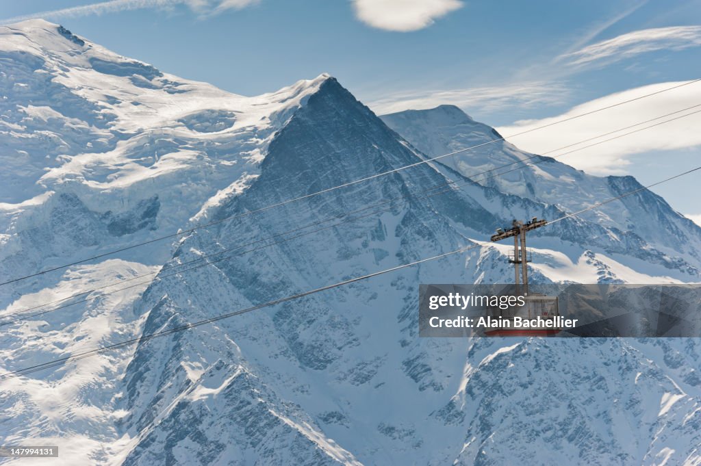 Brévent cable car