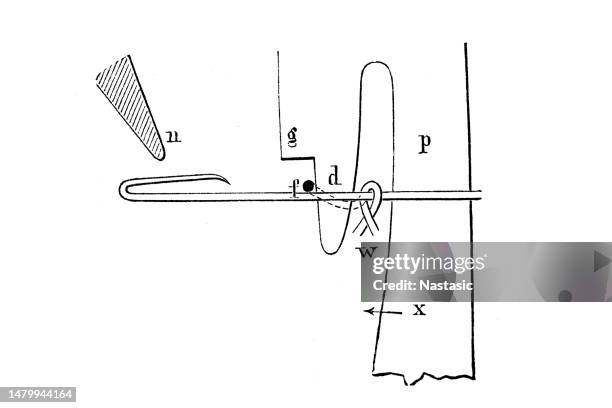 62 Needle Thread And Knot Stock Photos, High-Res Pictures, and Images ...