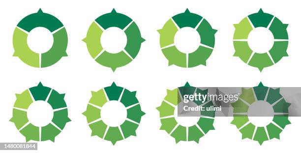 circle charts - 7 steps stock illustrations