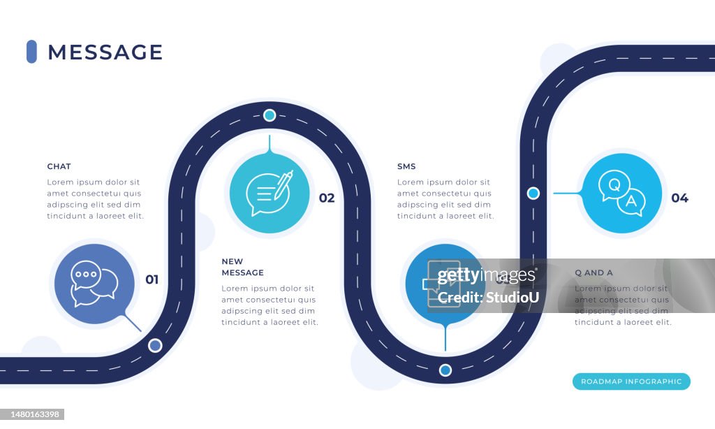 Message Infographic Template High-Res Vector Graphic - Getty Images