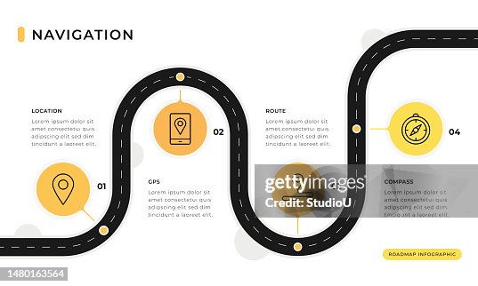 Navigation Infographic Template High-Res Vector Graphic - Getty Images