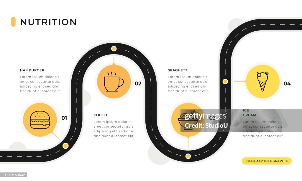 Nutrition Infographic Template