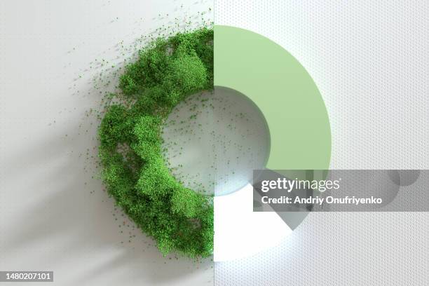 multicolored circular chart. - abstract finance stock pictures, royalty-free photos & images