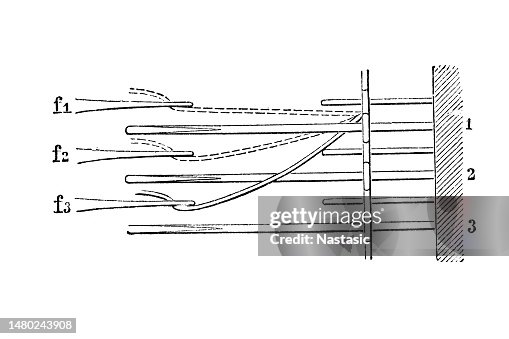 Knitting knots Knitting knots