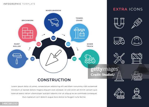 infographic template and construction line icon set - bathroom wall stock illustrations