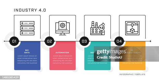 industry 4.0 infographic design template - erp system stock illustrations