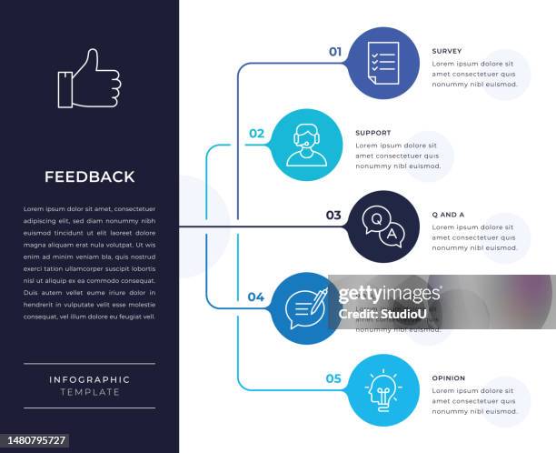 feedback infographic design - checking email stock illustrations