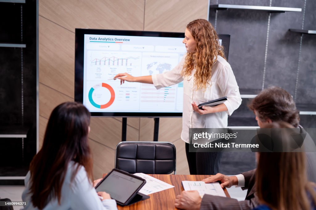 Mitigating Business Risks with Business Intelligence (BI) and Data Analytics to Running a Business Smoothly. Chief Financial Officer explaining risk assessment and management presentation on an interactive screen to her colleagues in an office.