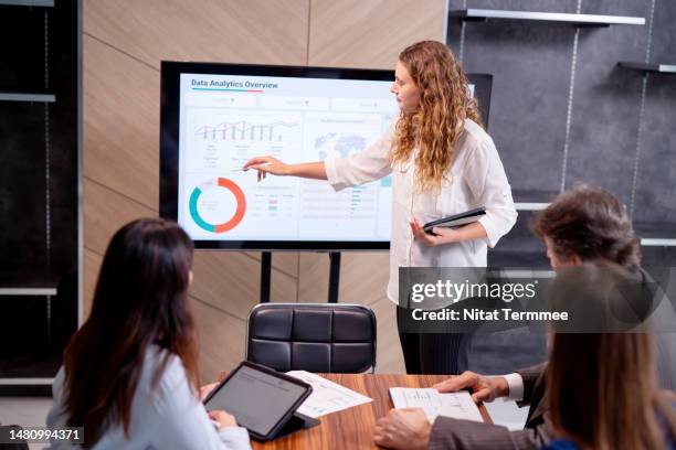 mitigating business risks with business intelligence (bi) and data analytics to running a business smoothly. chief financial officer explaining risk assessment and management presentation on an interactive screen to her colleagues in an office. - chief investment officer stock pictures, royalty-free photos & images