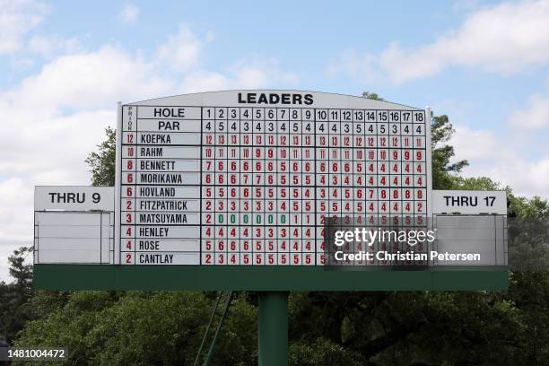 1,983 Masters Leaderboard Stock Photos, High-Res Pictures, and Images -  Getty Images