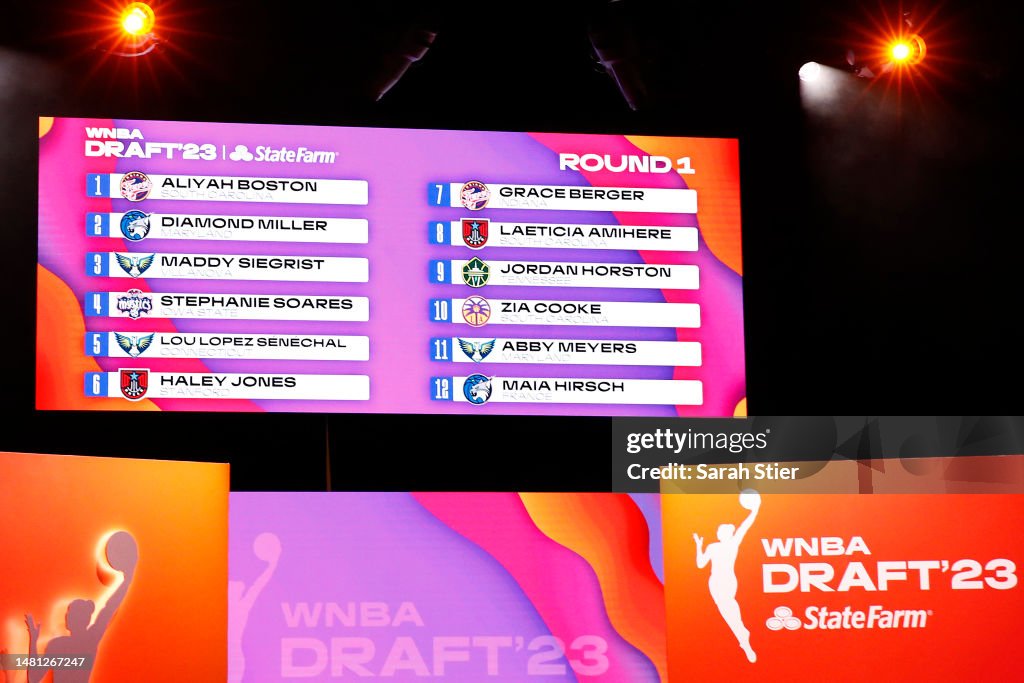 Wnba Draft 2025 Results By Position Images References :