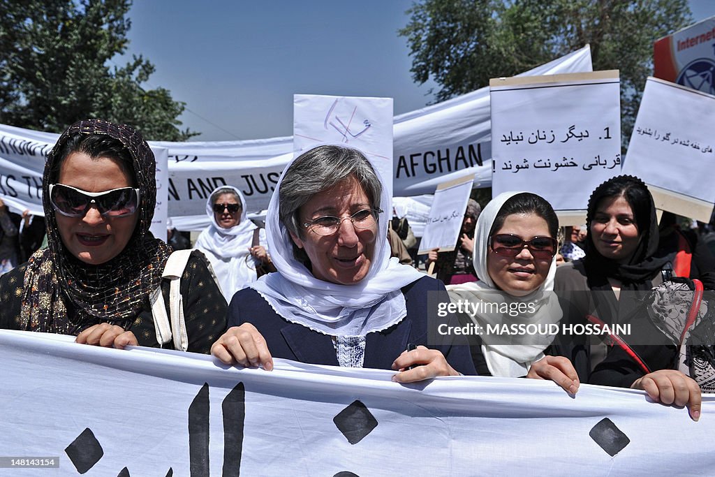 Afghanistan head of Human Rights Commisi
