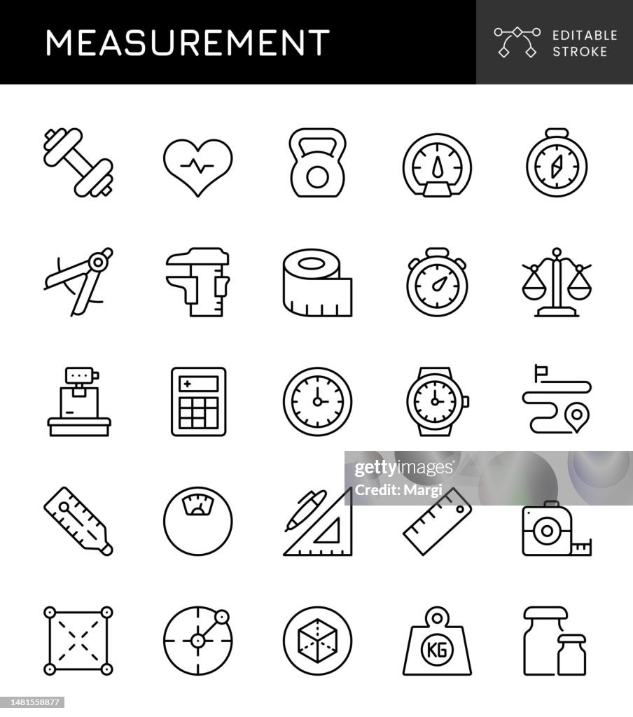 Measurement Icons