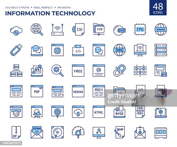 stockillustraties, clipart, cartoons en iconen met information technology color line icons. - bring your own device