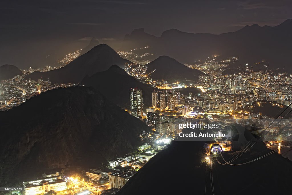 Botafogo and Urca