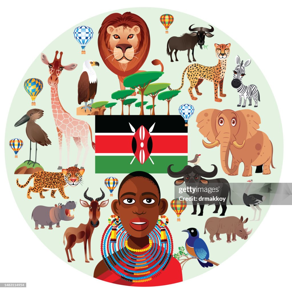 Kenya travel symbols
