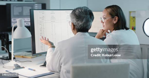 science, hospital and women on computer for research, medical report and data analytics in laboratory. healthcare, teamwork and female scientist in discussion for analysis, results and biotechnology - clinical trials stock pictures, royalty-free photos & images