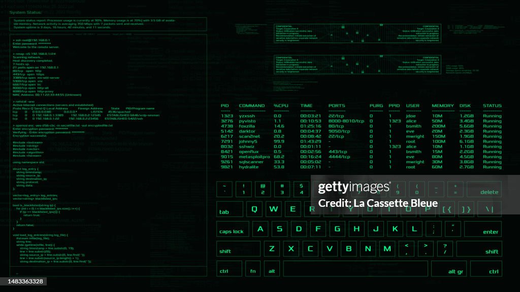 Hacker Computer Display Green Hacker Interface Screen Code Window With Keyboard And High Tech ...