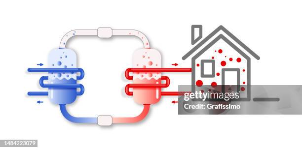 ilustraciones, imágenes clip art, dibujos animados e iconos de stock de ilustración infográfica de instalación de bombas de calor geotérmicas - materiales de calefacción