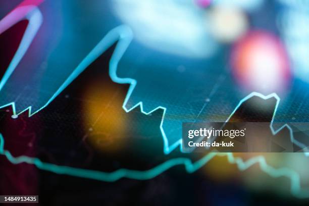 trading technique, charts and graph data on lcd close-up - investment research stock pictures, royalty-free photos & images