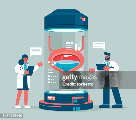 Bladder - Analyzing Bladder - Analyzing