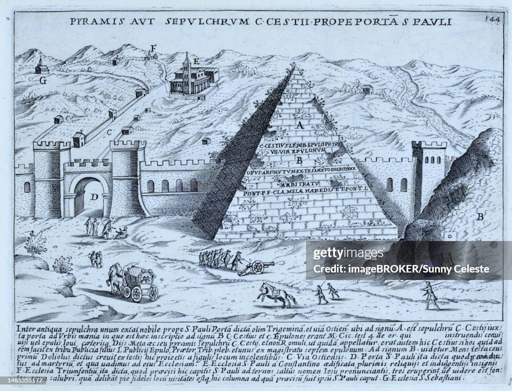 Cestius The Pyramid Of Cestius Near St Pauls Church Historic Rome Italy Digital ...