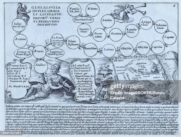 a diagram showing the family tree of anchises, a member of the royal family of troy. he was the father of aeneas, whose mother was aphrodite. in aeneas, the family tree branches out to show how he is the ancestor of romulus and remus, the founders of - family tree chart 幅插畫檔、美工圖案、卡通及圖標