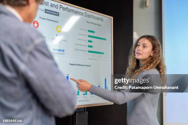 business insight analytics can effectively manage risk assessments. young businesswoman showing data analytic dashboard for the market strategy on the led screen to managing director in the bord meeting room. holding digital tablet and point to pie chart - continuity planning stock pictures, royalty-free photos & images