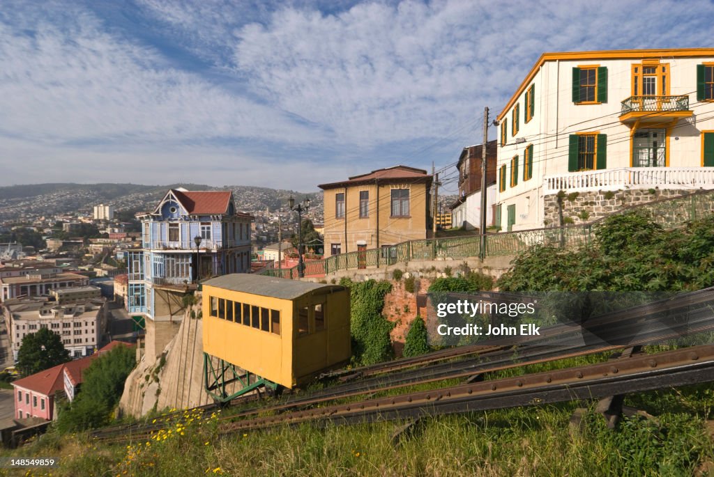 Ascensor funicular.
