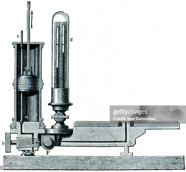 Section of an air pump with two cylinders and valves - an illustration of the encyclopedia publishers Education, St. Petersburg, Russian Empire, 1896.