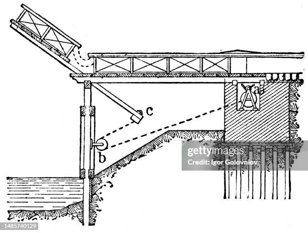 Drawbidge Invention Draw Bridge Illustration Photos and Premium High Res Pictures - Getty ...