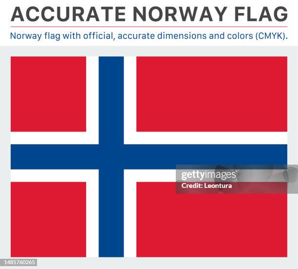 Ncl Color:red Norwegian Kroners Photos and Premium High Res Pictures - Getty Images