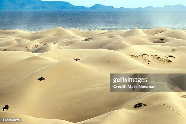 Sand Dunes Southern California | mogcsp.gov.lr