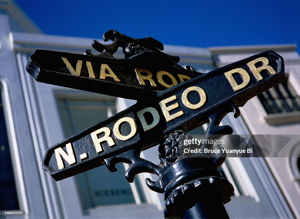 Close up of street sign on Rodeo Drive, Beverly Hills.