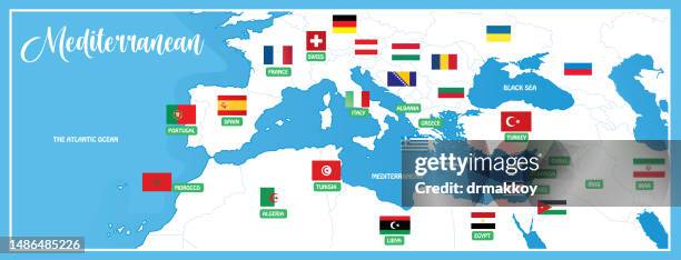 bildbanksillustrationer, clip art samt tecknat material och ikoner med mediterranean countries and flags - algeriska flaggan
