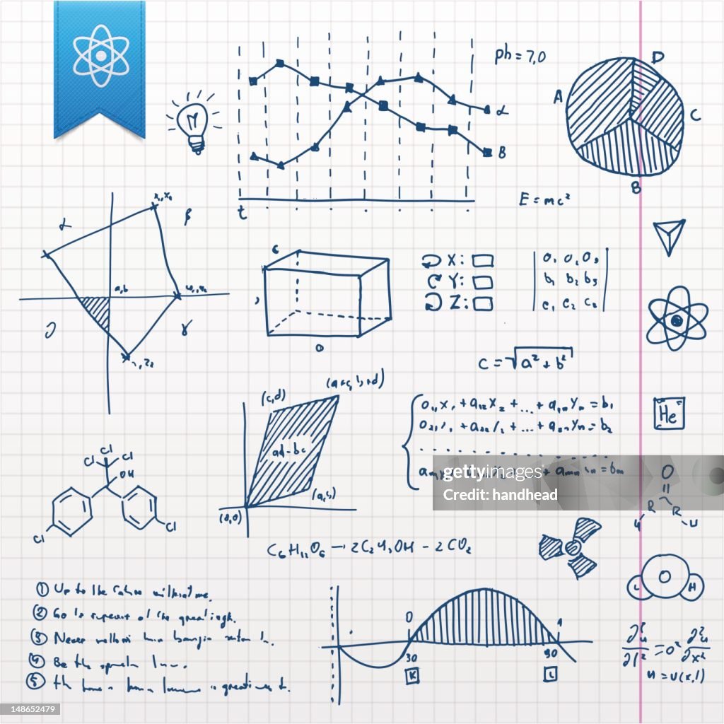 Scientific doodle set
