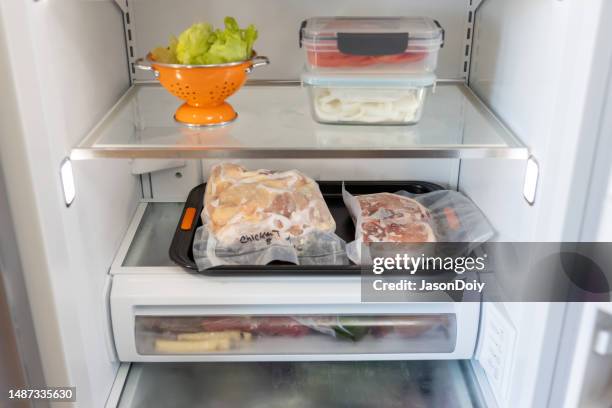 food safety in domestic kitchen - raw meat stock pictures, royalty-free photos & images