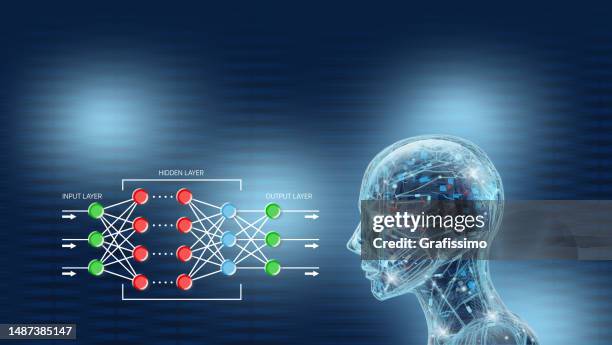 deep learning infographic of neuronal network and robot - matrix organisation stock illustrations