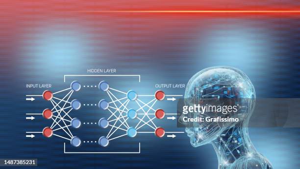 deep-learning-infografik des neuronalen netzwerks und des roboters - künstliches neuronales netz stock-grafiken, -clipart, -cartoons und -symbole