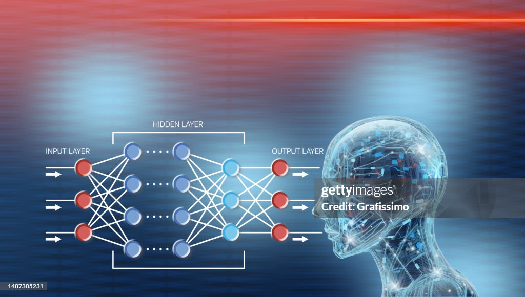 Deep learning infographic of neuronal network and robot