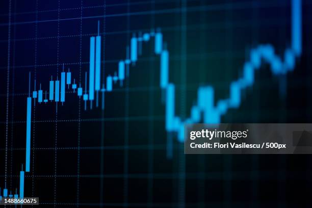stock market exchange graph price with investment of business financial digital background - candle stick charts stock or forex trading indicator on computer monitor for investors,romania - stock price stock pictures, royalty-free photos & images