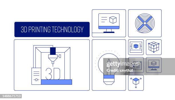 ilustraciones, imágenes clip art, dibujos animados e iconos de stock de tecnología de impresión 3d relacionada con el concepto de diseño de banner vectorial, estilo de línea moderno con iconos - instalar