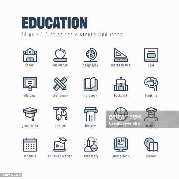 education line icon set. editable stroke. pixel perfect. - teacher empty classroom stock illustrations