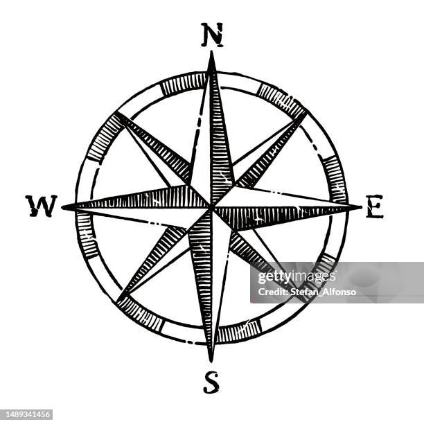 illustrazioni stock, clip art, cartoni animati e icone di tendenza di disegno vettoriale di una rosa dei venti - bussola-magnetica