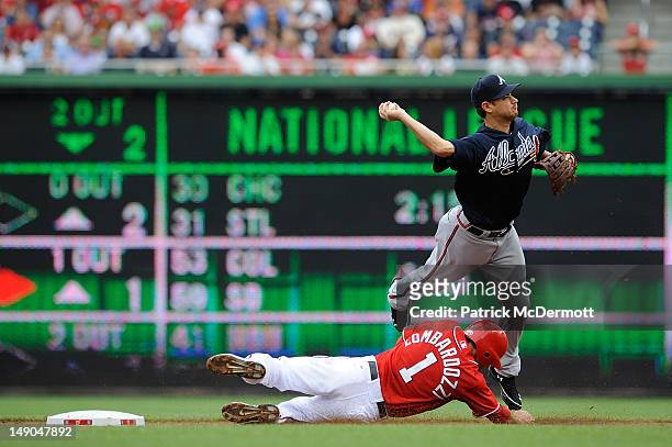 Paul Janish of the Atlanta Braves attempts to turn a double play as Stephen Lombardozzi of the Washington Nationals slides into second base during a...