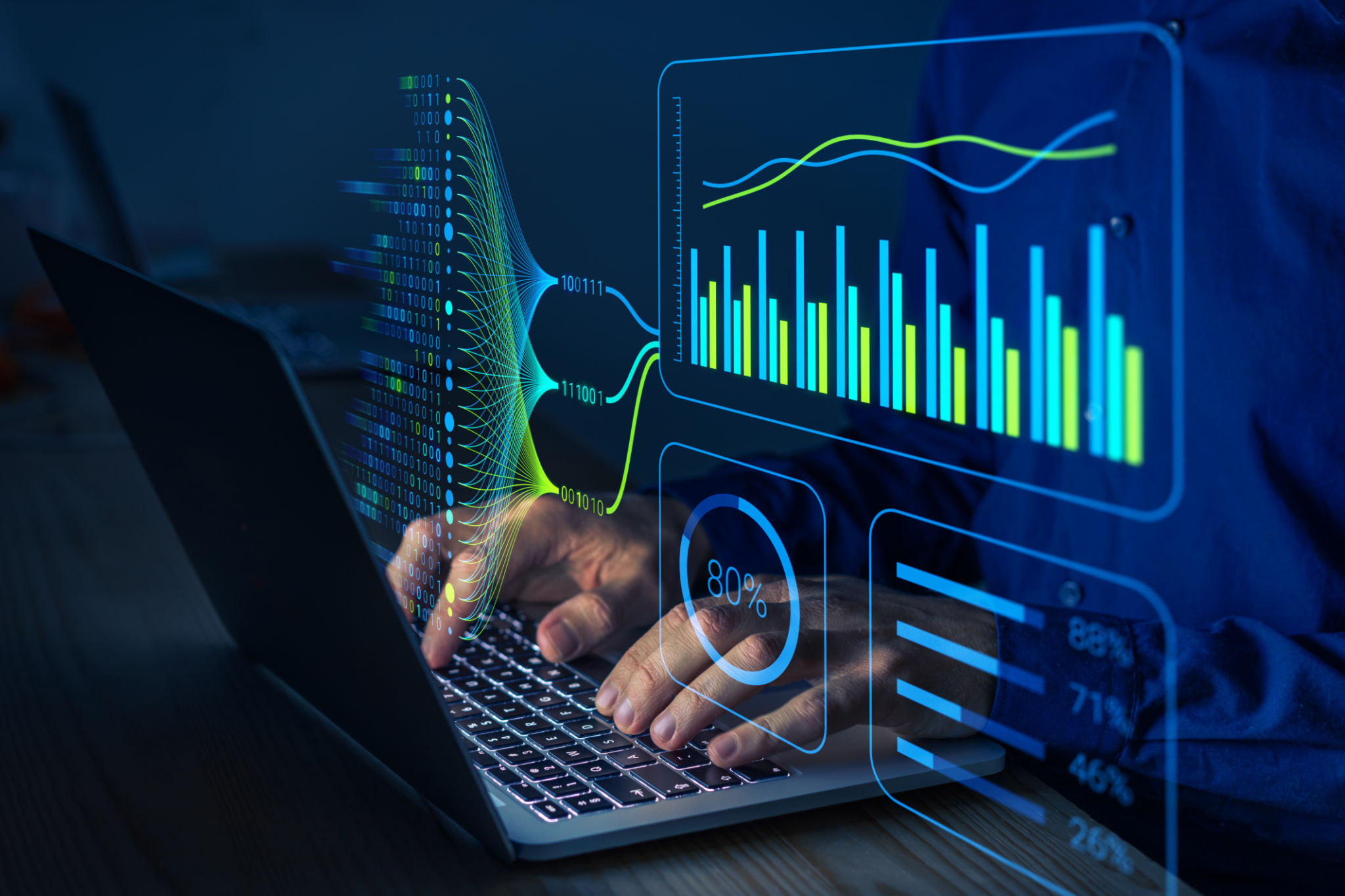 sales automation